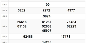Dự Đoán Xổ Số Kon Tum Hôm Nay - Tìm Hiểu Cơ Hội Thắng Cao